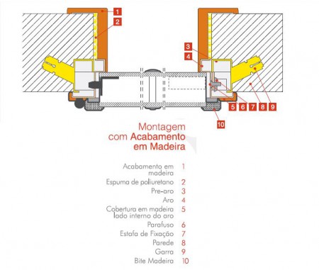 Montagem com acabamento em Madeira